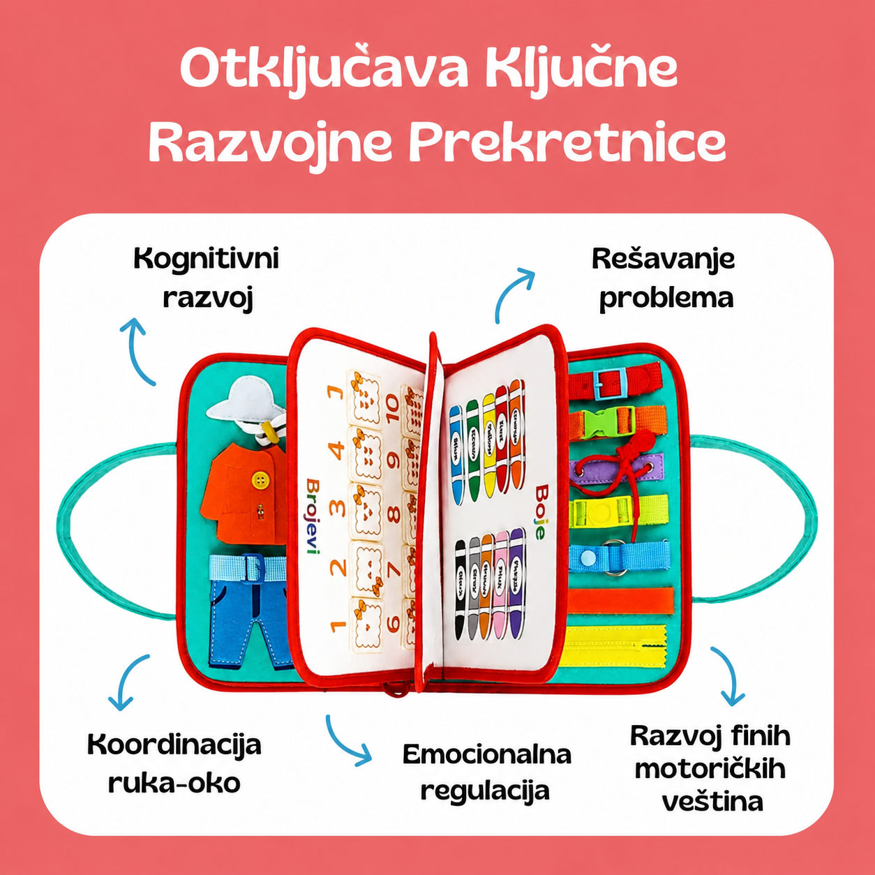 Montessori Busy Board za Decu – Edukativna Igračka Bez Ekrana